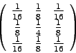 \begin{displaymath}
\left(
\begin{array}{ccc}
\frac{1}{16} & \frac{1}{8} & \fra...
...
\frac{1}{16} & \frac{1}{8} & \frac{1}{16}
\end{array}\right)
\end{displaymath}