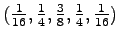 $(\frac{1}{16},
\frac{1}{4}, \frac{3}{8}, \frac{1}{4}, \frac{1}{16})$