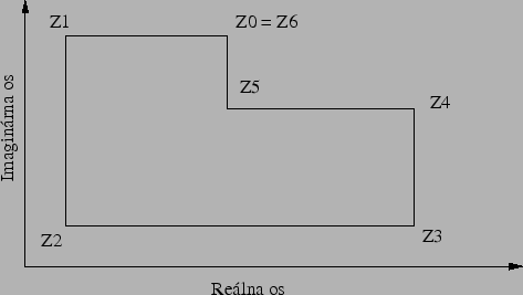 \begin{figure}\centering\epsfig{file=img/complexfd.eps,width=105mm}\end{figure}