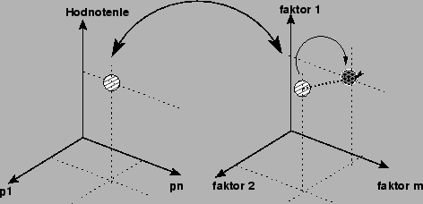 \begin{figure}\centering\epsfig{file=img/mapping.eps,width=105mm}\end{figure}