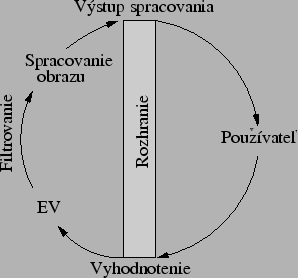 \begin{figure}\centering\epsfig{file=img/impiec.eps,width=67mm}\end{figure}