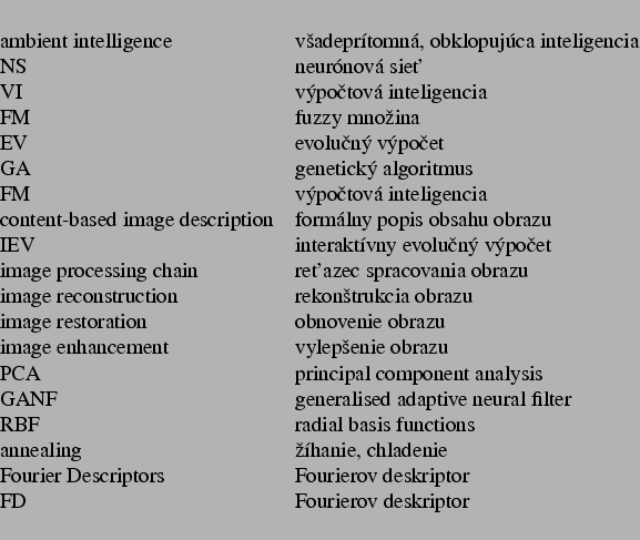 {
\setlength{\tabcolsep}{6pt}
\begin{center}\begin{tabular}
{ll}
ambient inte...
...erov deskriptor \\
FD & Fourierov deskriptor \\
\end{tabular} \end{center} }