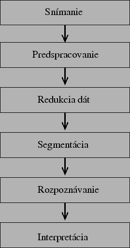 \begin{figure}\centering\epsfig{file=img/imprchain.eps,width=60mm}\end{figure}