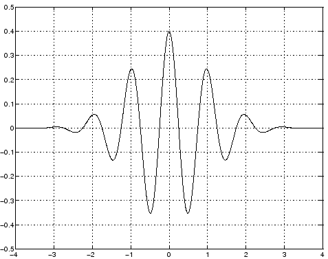 \begin{figure}\centering {
\epsfig{file=img/gr.eps,width=105mm}}\end{figure}