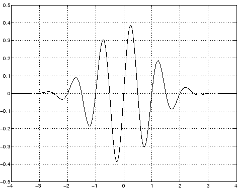 \begin{figure}\centering {
\epsfig{file=img/gi.eps,width=105mm}}\end{figure}